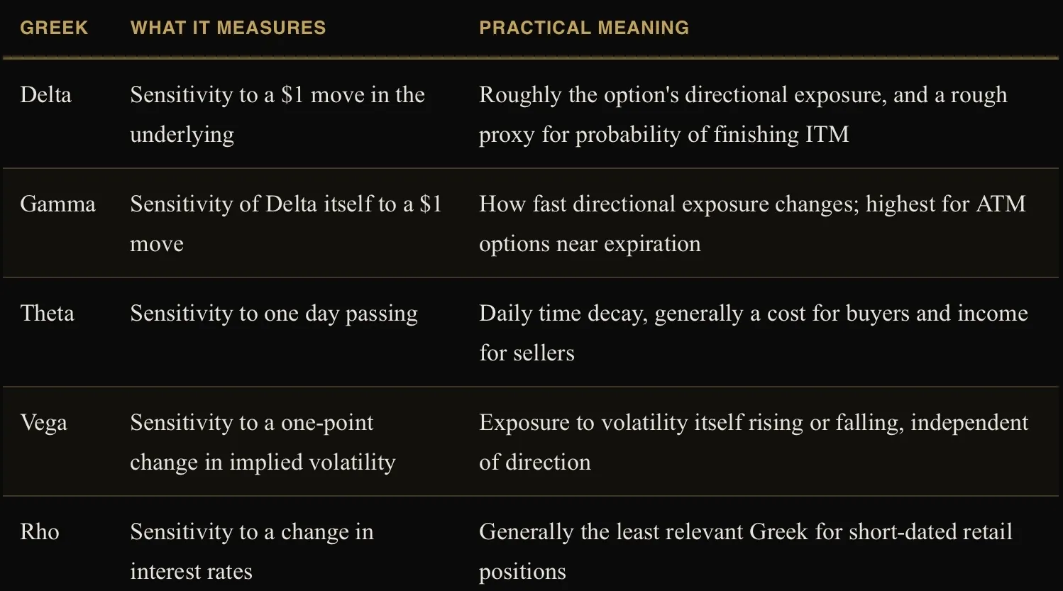 Financial Markets, figure 18
