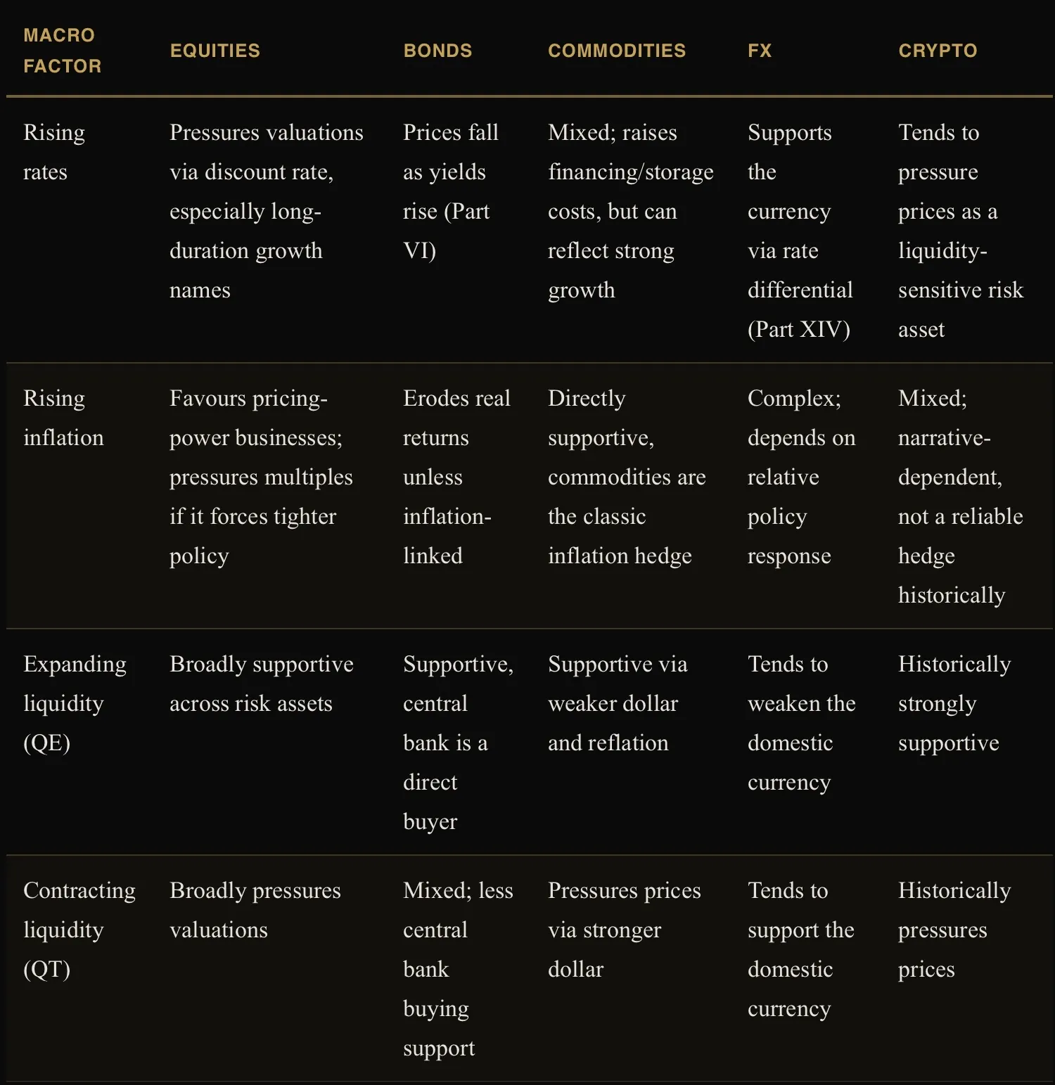 Financial Markets, figure 53